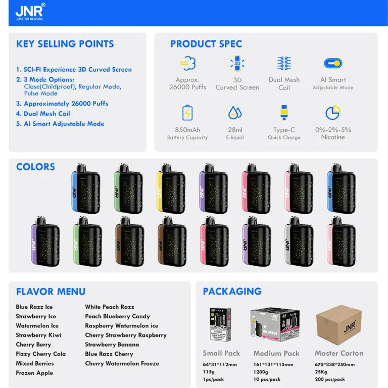 JNR Plus X 26000 26K Puffs Hottest LED Display Disposable Vape